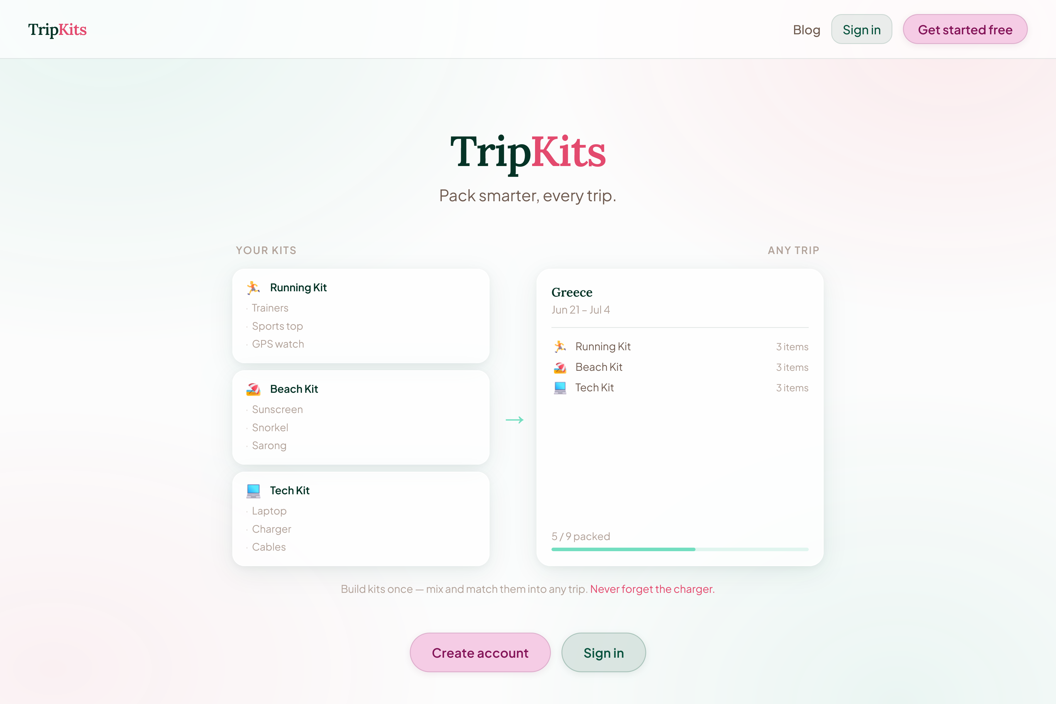 TripKits screenshot